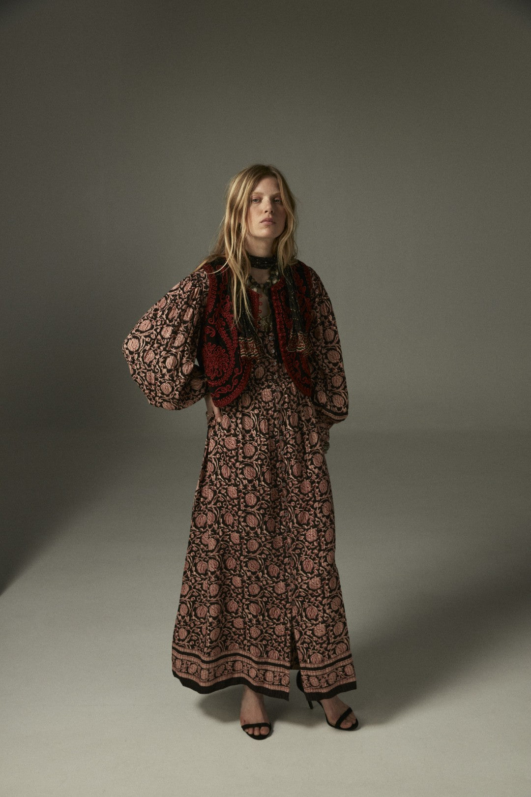 Midi Dresses  THREAD